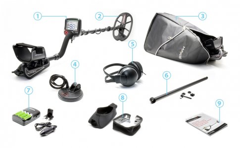 Nokta Makro Racer 2 Pro Define Dedektörü