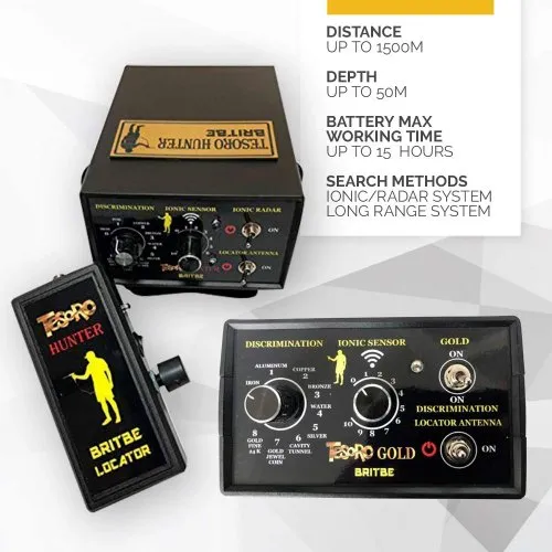 Britbe Tesoro Hunter