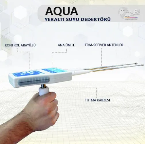 MWF Aqua Su Tespit Dedektörü