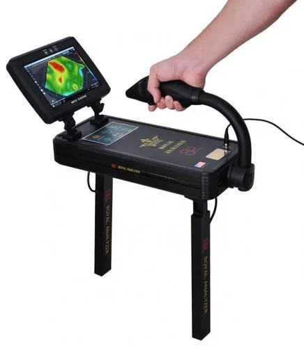 BR Royal Analyzer Pro