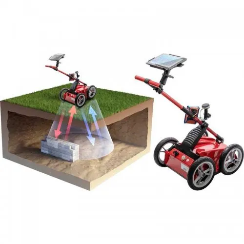 Radar Team Cobra Wireless