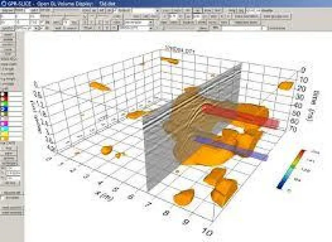 Geo Examiner Full Set