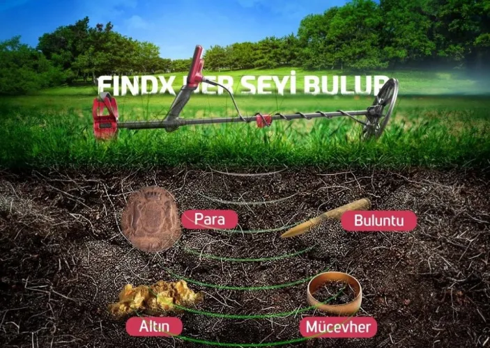 Nokta Makro FINDX Dedektör