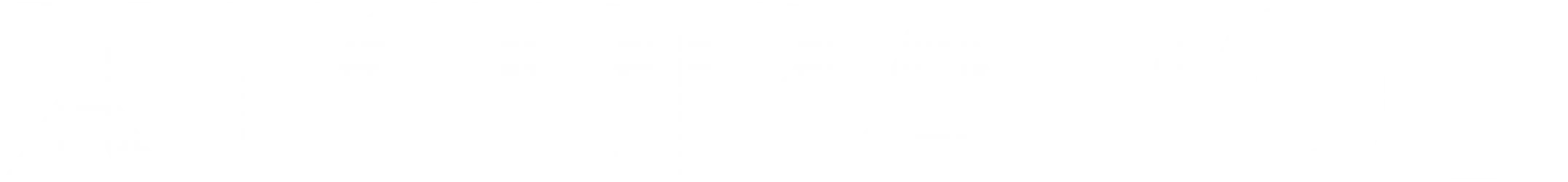 Minelab X-Terra 305 Define Dedektörü