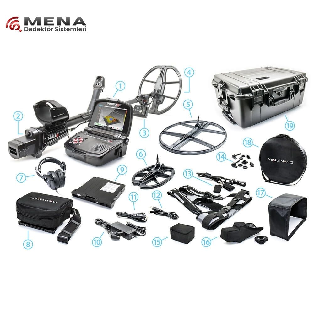 Invenio Pro Dedektör